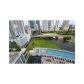 92 3RD ST # 4312, Miami, FL 33131 ID:4726632