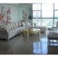 20505 E COUNTRY CLUB DR # 1733, Miami, FL 33180 ID:6111404