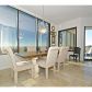 Unit 1501 - 2828 Peachtree Road Nw, Atlanta, GA 30305 ID:3448361