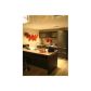 200 Biscayne Blvd Way # 3814, Miami, FL 33131 ID:6180677