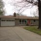 2715 S Whitney Ave, Independence, MO 64057 ID:7985910