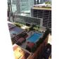 185 SE 14 TE # 1713, Miami, FL 33131 ID:5212223