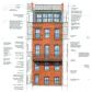 53 Dwight St #1, Boston, MA 02118 ID:470064