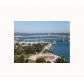 325 S BISCAYNE BL # 2514, Miami, FL 33131 ID:689121