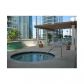 1200 BRICKELL BAY DR # 4323, Miami, FL 33131 ID:4878488