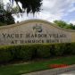 292 Harbor Village Point, Palm Coast, FL 32137 ID:8146902