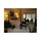 310 Coppertree Court, Roswell, GA 30075 ID:8085882