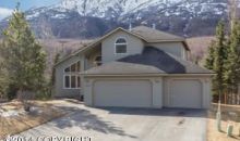 19042 Mountain Point Circle Eagle River, AK 99577