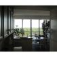 Unit 11d - 147 15th Street Ne, Atlanta, GA 30309 ID:7976634