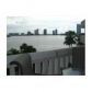 2800 ISLAND BL # 405, North Miami Beach, FL 33160 ID:8273576