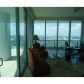 900 BISCAYNE BL # 5901, Miami, FL 33132 ID:6800178