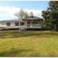 4030 Miller Dr, Newton, NC 28658 ID:8093526