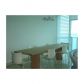 665 NE 25 ST # 1202, Miami, FL 33137 ID:7948184