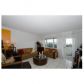 401 GOLDEN ISLES DR # 609, Hallandale, FL 33009 ID:8153661