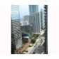 500 BRICKELL AV # 3004, Miami, FL 33131 ID:500512