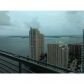 325 S BISCAYNE BL # 4217, Miami, FL 33131 ID:500586