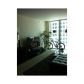 500 BRICKELL AVE # 3008, Miami, FL 33131 ID:1182683