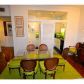 Unit 501 - 130 26th Street Nw, Atlanta, GA 30309 ID:8005903