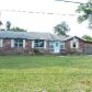 9751 Nimitz Ct N, Jacksonville, FL 32246 ID:8301057