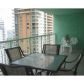 1200 BRICKELL BAY DR # 2808, Miami, FL 33131 ID:1184475