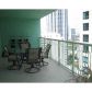 1200 BRICKELL BAY DR # 2808, Miami, FL 33131 ID:1184476