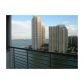 325 S BISCAYNE BL # 1719, Miami, FL 33131 ID:1793482