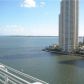 335 BISCAYNE BL # 1505, Miami, FL 33131 ID:747635