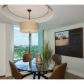 2627 S BAYSHORE DR # 1701, Miami, FL 33133 ID:8354448