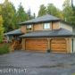 11018 Kaskanak Drive, Eagle River, AK 99577 ID:7979094