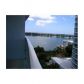 2101 BRICKELL AV # 710, Miami, FL 33129 ID:8108148