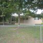 3125 NW 3RD ST, Fort Lauderdale, FL 33311 ID:868358