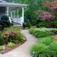 3195 Ashlee Lane, Cumming, GA 30040 ID:8241939