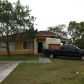 12210 SW 216 ST, Miami, FL 33170 ID:8355123