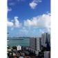 333 NE 24 ST # 1801, Miami, FL 33137 ID:6134363