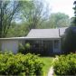 1125 S 51st St, Kansas City, KS 66106 ID:8357246