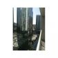 1200 BRICKELL BAY DR # 2007, Miami, FL 33131 ID:7250743