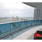 200 BISCAYNE BLVD WY # 4401, Miami, FL 33131 ID:1843989