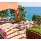 3958 Rambla Orienta, Malibu, CA 90265 ID:1869235