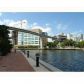 31 SE 5 ST # 2209, Miami, FL 33131 ID:1723030