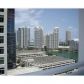 950 BRICKELL BAY DR # 1702, Miami, FL 33131 ID:139247