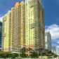 1155 BRICKELL BAY DR # 1409, Miami, FL 33131 ID:1724004