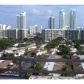 2500 PARKVIEW DR # 1404, Hallandale, FL 33009 ID:8293580