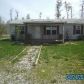 4160 S County Rd 500 E, Dupont, IN 47231 ID:8255659