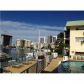 300 GOLDEN ISLES DR # 311, Hallandale, FL 33009 ID:8293744