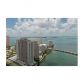 465 BRICKELL AV # 3303, Miami, FL 33131 ID:7579587