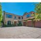 702 Patterson Pl, Pacific Palisades, CA 90272 ID:1866466