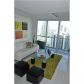 500 BRICKELL AV # 3205, Miami, FL 33131 ID:2005194