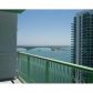 1200 BRICKELL BAY DR # 4203, Miami, FL 33131 ID:6231826