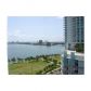 2000 N BAYSHORE DR # 1606, Miami, FL 33137 ID:6977153