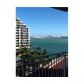 770 CLAUGHTON ISLAND DR # 903, Miami, FL 33131 ID:411231